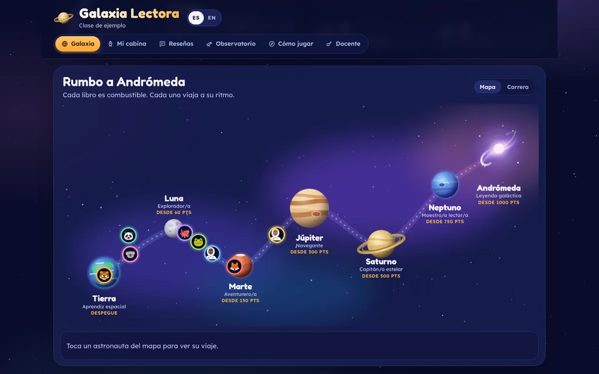 Mapa de la clase en el mundo del espacio: cada alumno es una nave que avanza de la Tierra a Andrómeda según lo que ha leído.