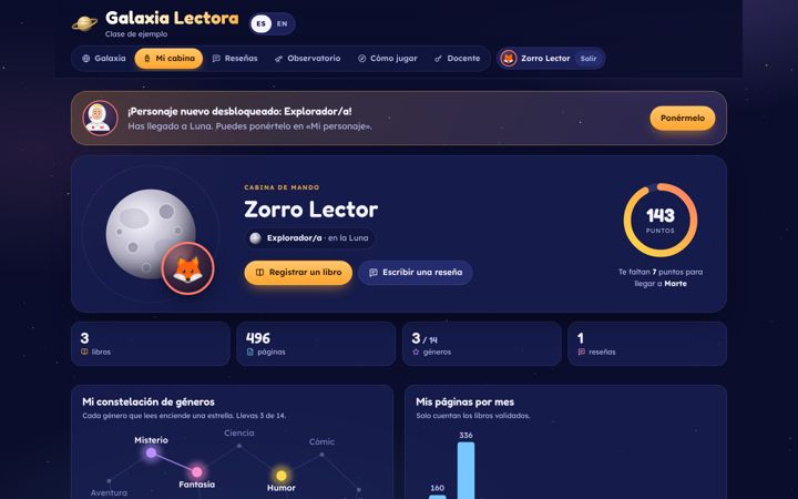 La cabina de un alumno, con su personaje, sus puntos y su nivel.