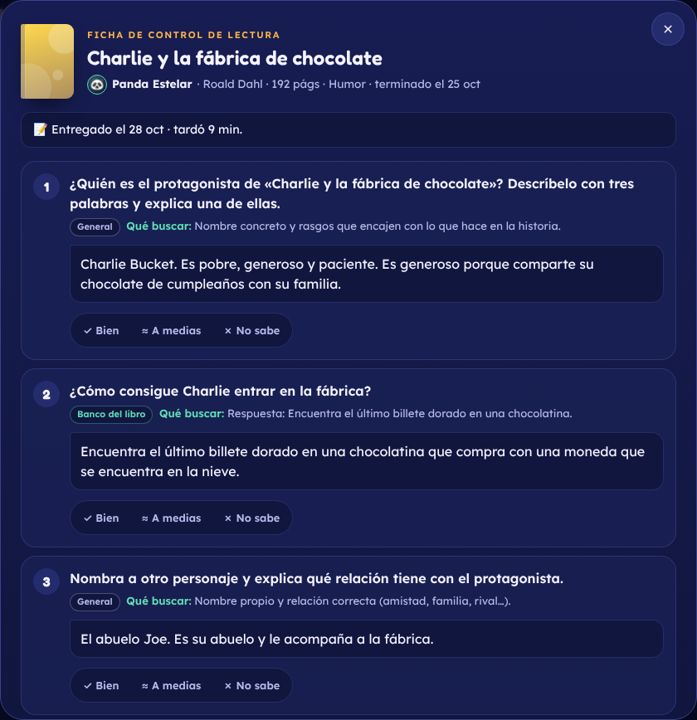 Ficha de control de lectura con las respuestas del alumno y qué buscar en cada una.