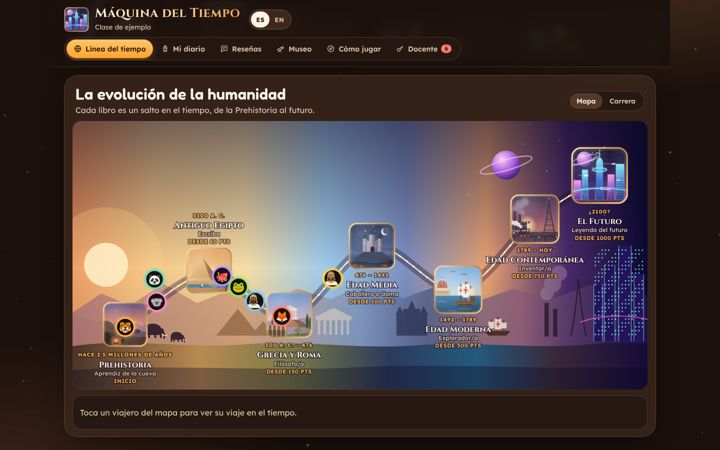 Mundo Máquina del Tiempo: de la Prehistoria al futuro.