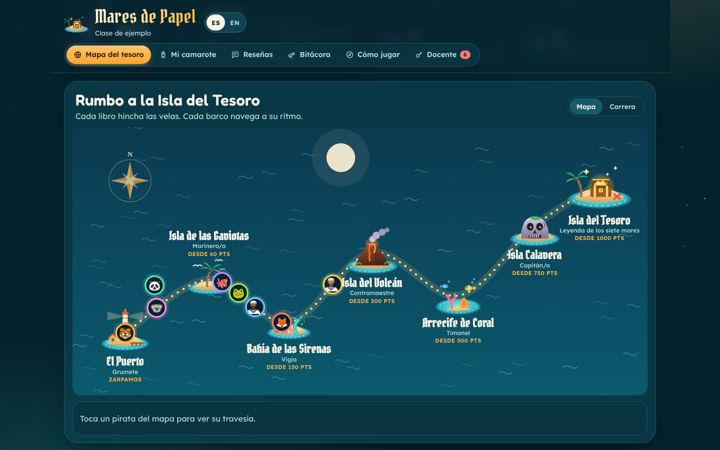 El mismo progreso en el mundo Mares de Papel.