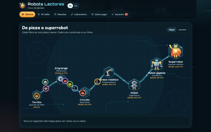 Mundo Robots Lectores: de tornillo a superrobot.