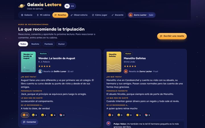 Muro de reseñas: los alumnos se recomiendan libros entre ellos.